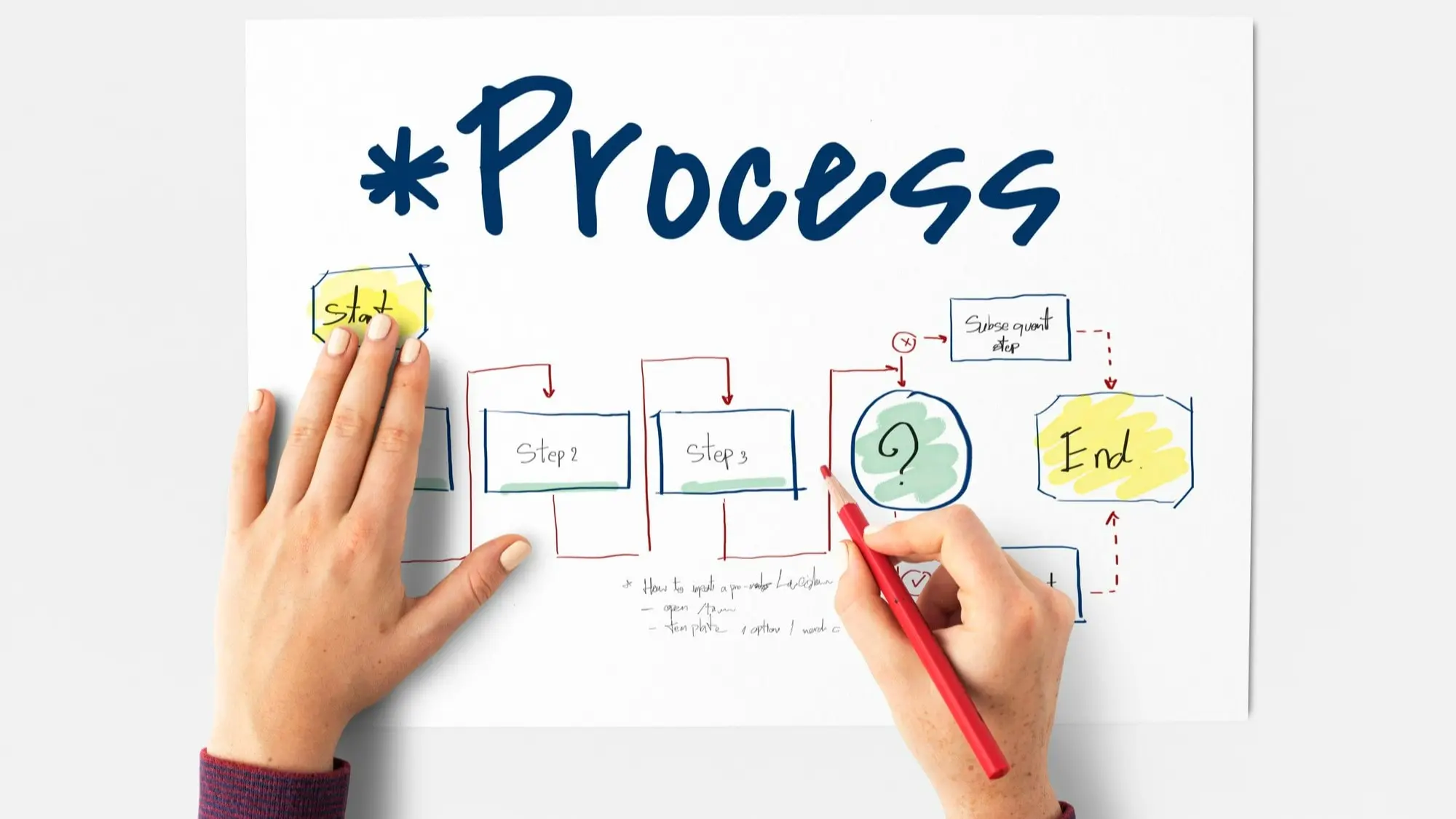 Business-Process-Management-min